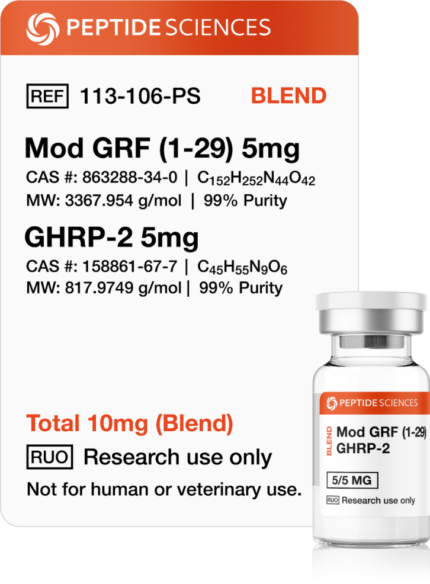 Mod GRF