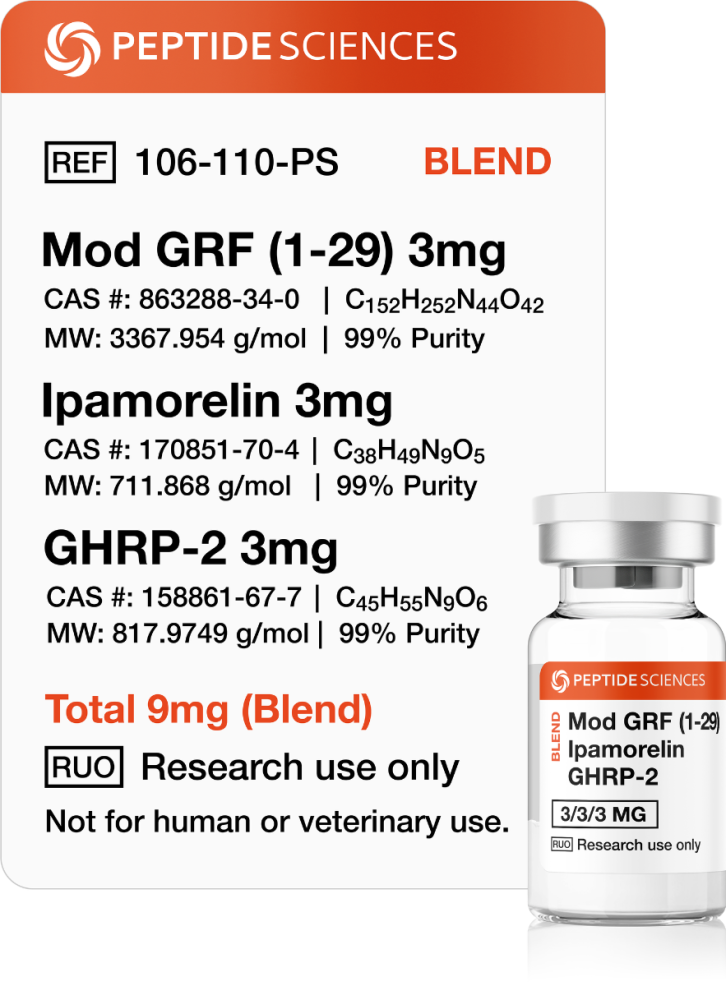 mod_grf_ipamorelin_ghrp-2_peptide_blend.png Mod GRF