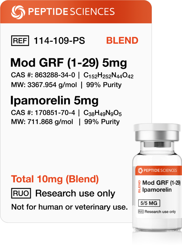 mod_grf_ipamorelin_peptide_blend.png Mod GRF